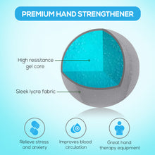 Serenilite 3X Hand Therapy Exercise Stress Ball Bundle - Dual Color - Soft, Medium, Hard