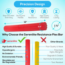 Flexible Resistance Bar | Grip Strength Trainer, Forearm Exerciser Workout | Flexbar for Tennis Elbow, Golfers Elbow | Set of 4