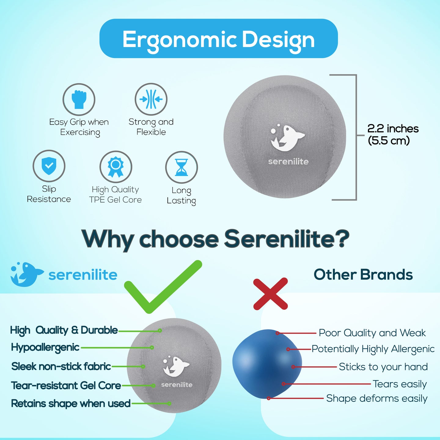 Serenilite Hand Therapy Exercise Stress Ball Bundle - Tri-Density Stre