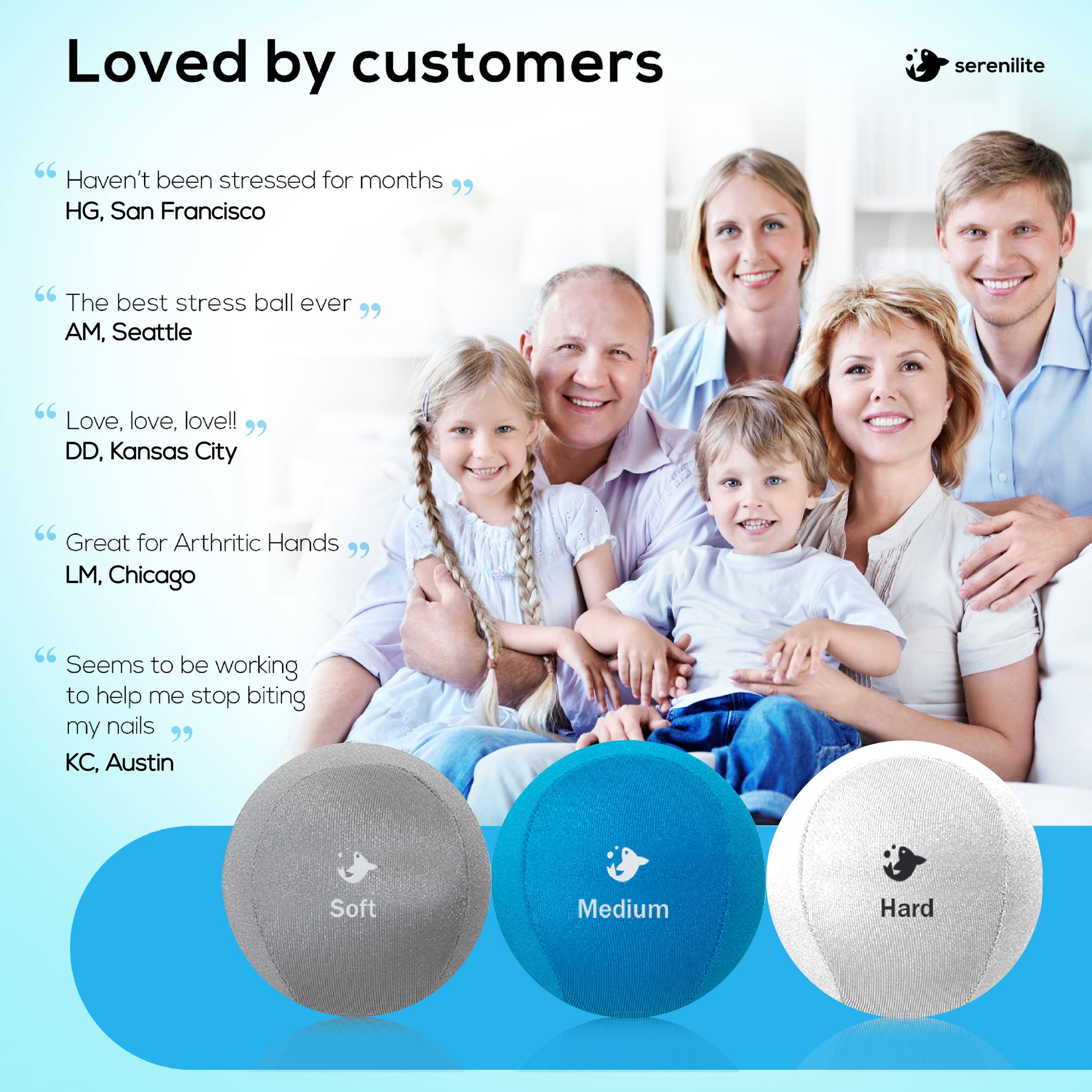 Serenilite 3X Hand Therapy Exercise Stress Ball Bundle Soft, Medium,